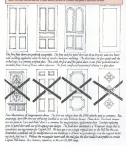 Door examples
